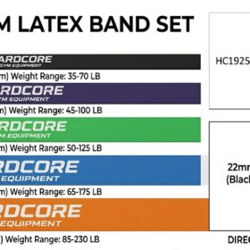 Hardcore Cross Bands Spec