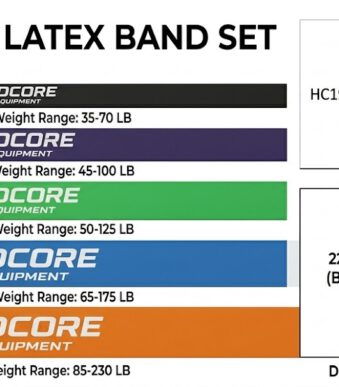 Hardcore Cross Bands Spec