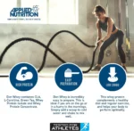 Applied Nutrition Diet Whey протеин за слабеење и дефиниција